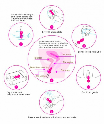 SB-8110 Pink/ Тренажер Кегеля Egg Vibrator